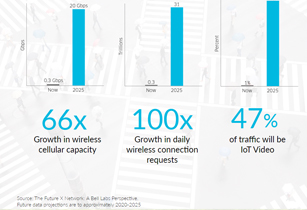 infographics2 cropped