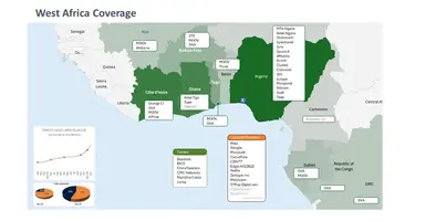 AMS-IX Lagos Internet Exchange West Africa Coverage